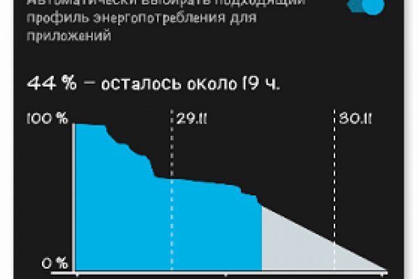 Кракен официальный сайт krakens13 at